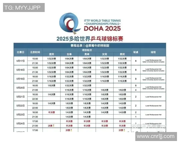 赛程更新：全新赛事安排及时间调整一览